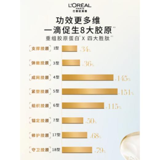 【3月21日发货】欧莱雅花蜜胶原小蜜罐水乳礼盒套装400ml（滋润和轻盈版随机发货）【分仓直发，72小时发货，周末节假日不发货】 商品图5