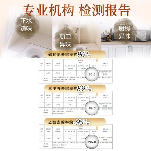 小林香居源芳香消臭剂(茉莉花香) 商品图4