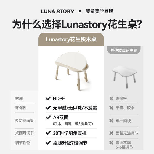 lunastory花生桌 商品图6