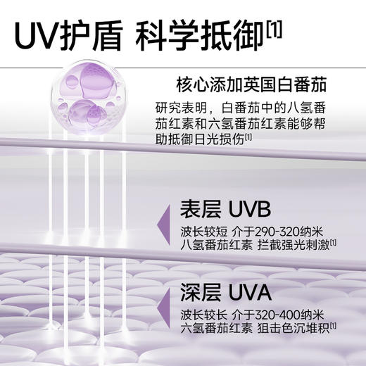 ⁵ 秒29.9元2盒体验装【每日博士-白番茄益生元饮】 粉剂 青柠味 白番茄+益生元+山竹粉 7袋/盒 效期至27年3月YY05-SA 商品图3