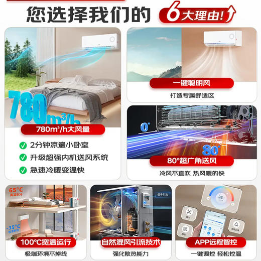 统帅（Leader）空调 KFR-35GW/LPA1-1 商品图2