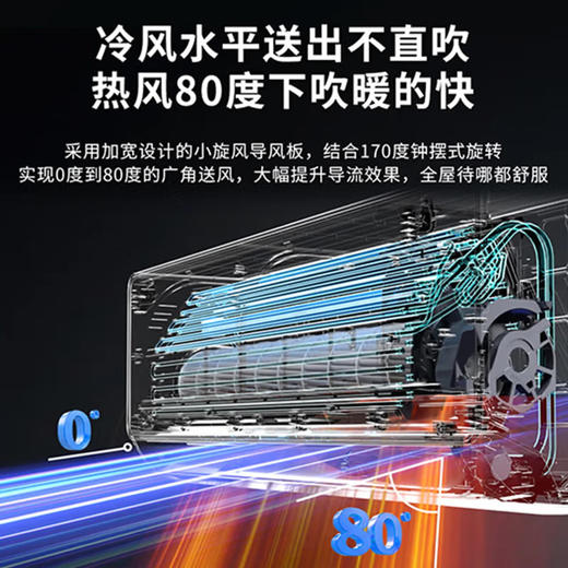 统帅（Leader）空调 KFR-35GW/LPA1-1 商品图5