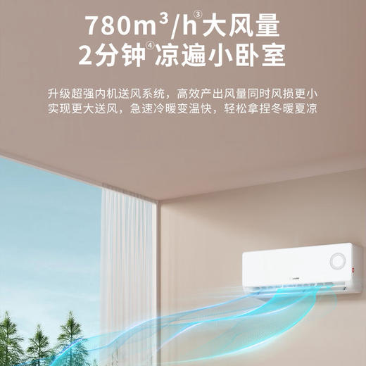 统帅（Leader）空调 KFR-35GW/LPA1-1 商品图4