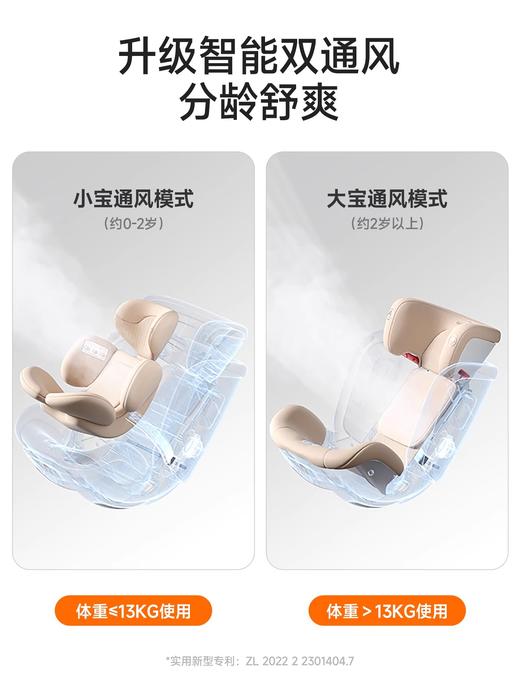 welldon惠尔顿智转2PRO+智能通风儿童安全座椅0-7岁车载新国标新法规 商品图3