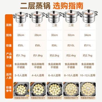 美厨（MAXCOOK）不锈钢蒸锅  26CM二层复底 燃气炉电磁炉通用 商品图5