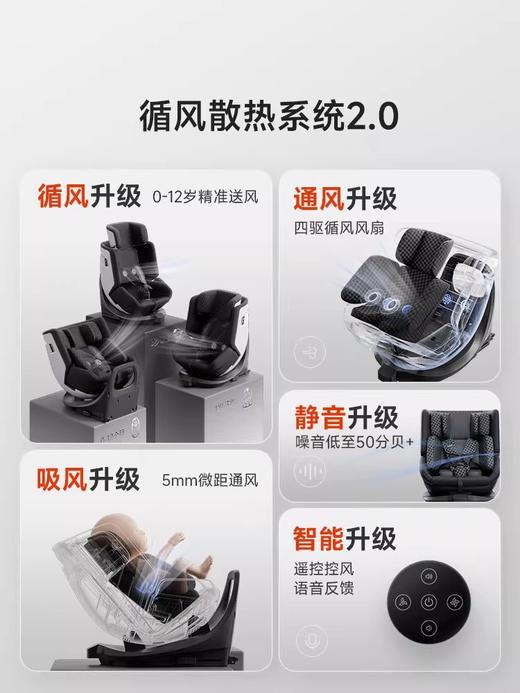 HBR虎贝尔安全座椅儿童E360pro智能循风舱宝宝0-12岁车载通风新国标新法规 商品图3