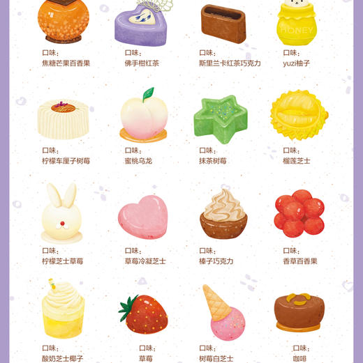 12只一口甜点 商品图2