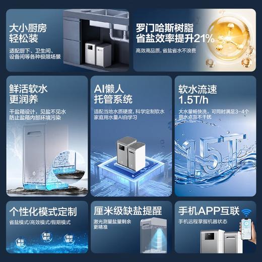 海尔（Haier）水魔方家用分体式中央软水机1.5T大通量超薄小体积净水器安装无忧全屋软化水质HZR15-F0913D1U1 商品图1