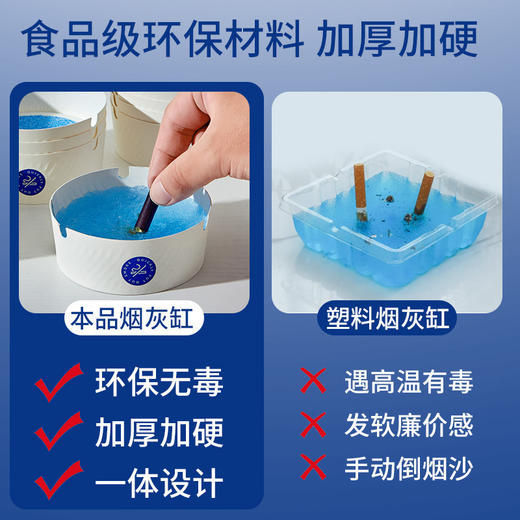 「整盒25只！自带灭烟沙」一次性烟灰缸办公室客厅居家日用车载时尚烟味防飞懒人便携 商品图2