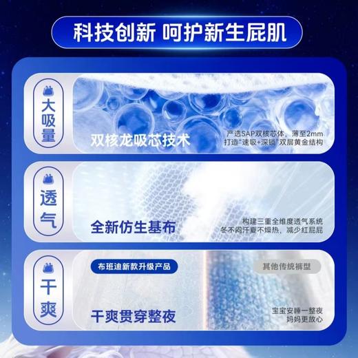 布班迪灵龙裤Pro纸尿裤婴儿拉拉裤蚕丝蛋白精华宝宝尿不湿医护级超薄透气 商品图5