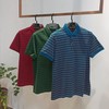 男士短袖T恤夏季商务休闲男装条纹上衣  17WD-01 商品缩略图0