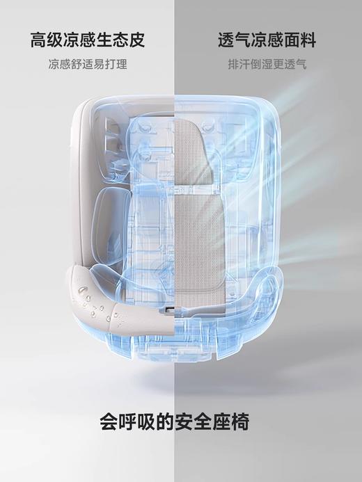 welldon惠尔顿智转2PRO+智能通风儿童安全座椅0-7岁车载新国标新法规 商品图1