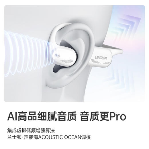 兰士顿 新一代跑步耳机 全新升级AIRWAVE PRO2跑步运动开放式马拉松耳机跑步 徒步 骑行 商品图6