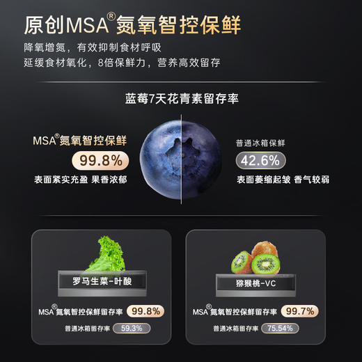 卡萨帝揽光559L制冰十字双开门零嵌入式冰箱家用BCD-559WLCTDA4GUU1 商品图1