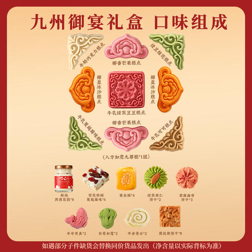 【九州御宴礼盒】皇家2026春节年货礼盒装中式糕点过年走亲戚送礼品新年高端点心团购1594g 商品图8