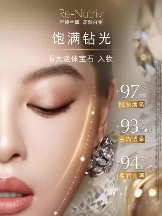 ESTEE LAUDER雅诗兰黛 白金粉底液【下单备注色号】 商品图2