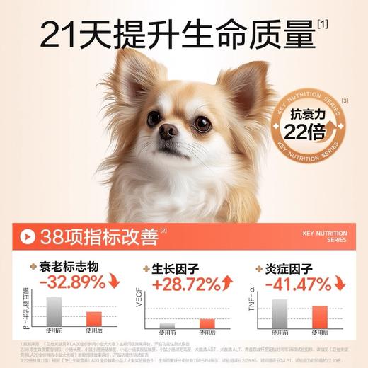 卫仕LA20全价鲜肉小型犬犬粮1.5kg（关键营养系列） 商品图1