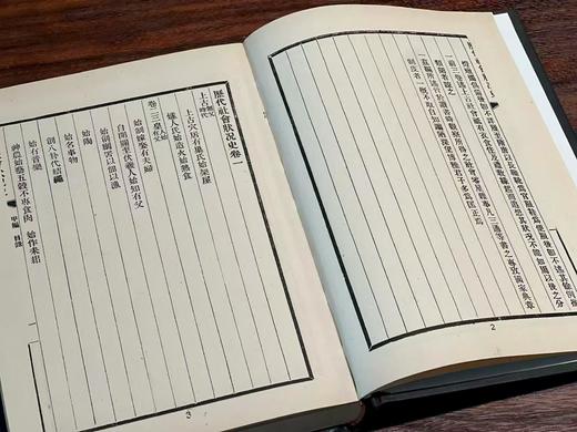 【大漏】《历代社会状况史》，尚秉和著，25开，精装，350页，文海出版社1981年影印出版。售价109元。 商品图3