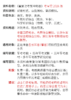 【考军官（警官）】2026版崔爱功《军考考前冲刺卷》高中和大专士兵考军校 商品缩略图6
