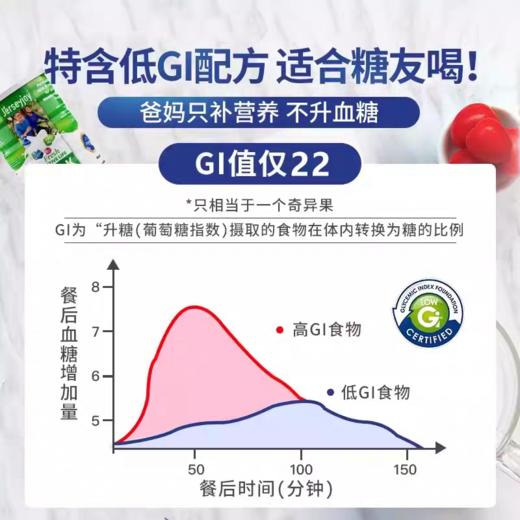 澳大利亚爱薇牛中老年配方奶粉800g 商品图5