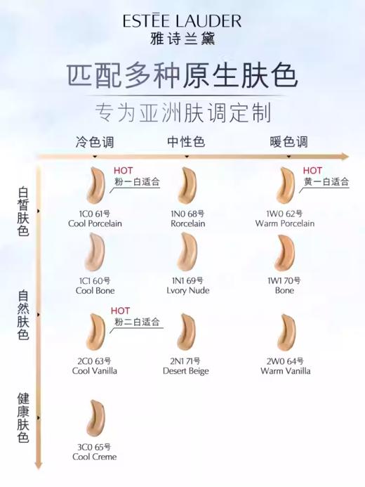 ESTEE LAUDER雅诗兰黛 沁水粉底液【下单备注色号】 商品图3