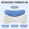 【品牌直发】加倍生活 零压深睡记忆棉枕芯枕头yc0228003 商品缩略图1
