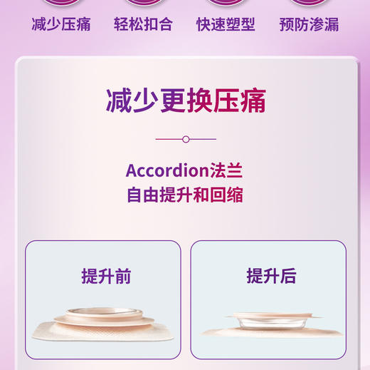 CONVATEC康维德两件式NATURA两件式耐用风琴可塑平面底盘421039/421040/421041 商品图7