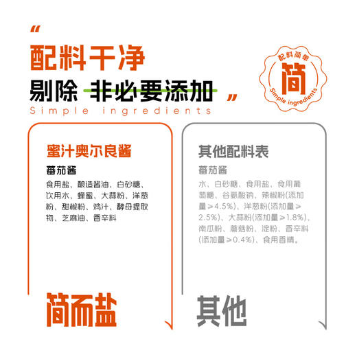 【拾味爸爸】简而盐蜜汁奥尔良酱50g 商品图3