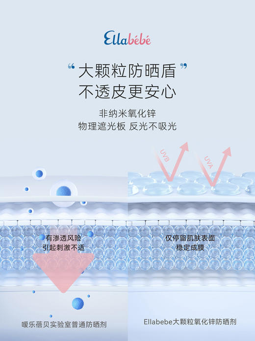 Ellabebe嗳乐蓓贝婴幼儿温和隔离紫外线物理防晒乳50mlSPF30PA+++ 商品图4