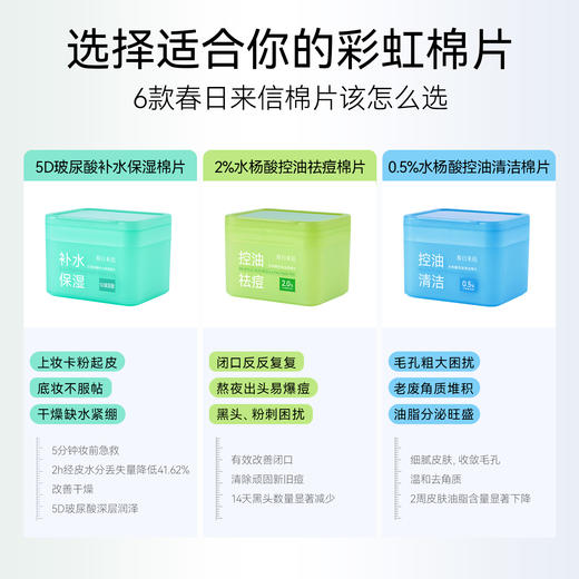 ¹春日来信【彩虹湿敷棉片】哪里有斑敷哪里/哪里有痘敷哪里/哪里想白敷哪里/哪里干燥敷哪里 分区精准护理 60片/盒CF01-CRMM-XYPP 商品图2