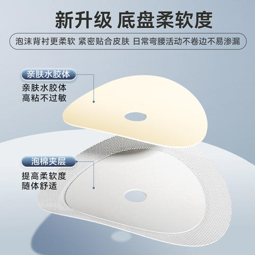 【升级排气孔夹子款】5008灰色 可孚医用排气造口袋一件式新款直肠癌一次性结肠造瘘袋官方旗舰店 商品图2