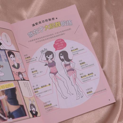 糟糕 我陷入了减肥的死循环 姿势篇 姿势对了你*美了方法对了你*瘦了 女性健身全书 商品图1