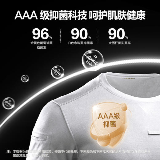 八代B2级短袖战术圆领衫 商品图3