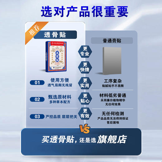 【香港大药房有限公司】透骨贴肩颈腰腿椎膝盖关节舒缓草本配方 商品图1