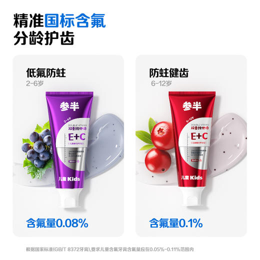 【新品上线】参半儿童维可护牙膏 商品图3