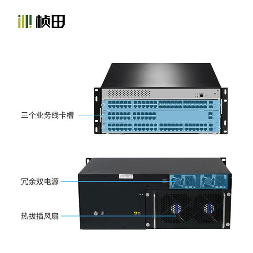 框式核心交换机 1个风扇盘+2个电源槽位+3个业务槽位（不含电源与业务线卡） 商品图4