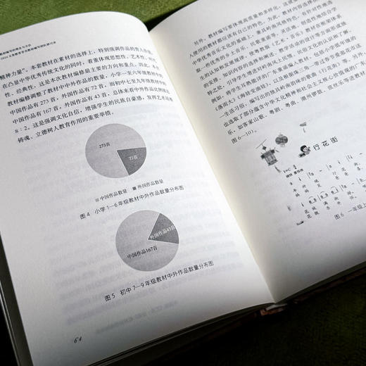 音乐教材编写的理念与方法 2024义务教育音乐教材编写团队研讨录 余丹红 商品图12