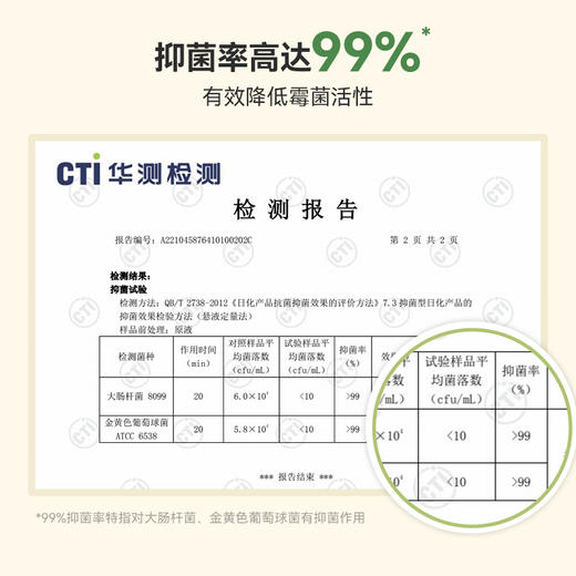 【品牌直发】GreenKulture露力可 天然酵素多功能清洁喷雾500ML 商品图3