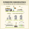 【品牌直发】GreenKulture露力可 天然酵素多功能清洁喷雾500ML 商品缩略图2