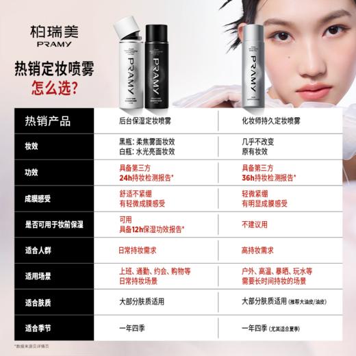 【三只羊网络】PRAMY柏瑞美后台保湿定妆喷雾 商品图4