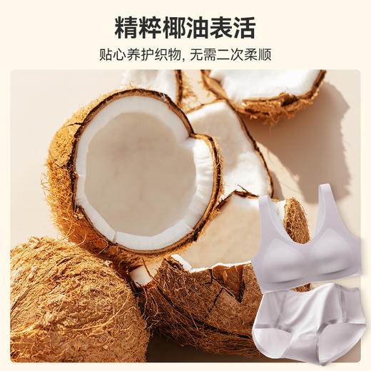 【品牌直发】GreenKulture露力可 内衣裤专用清洁剂250ML 商品图6