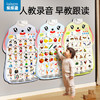 乐乐鱼（leleyu）卡通兔有声挂图儿童玩具幼儿早教认知发声点读识字男女孩生日礼物 /玩具乐器 /益智玩具 /早教/智能玩具 商品缩略图5