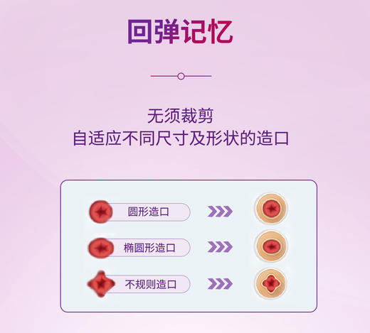 CONVATEC康维德两件式NATURA两件式耐用风琴可塑平面底盘421039/421040/421041 商品图4