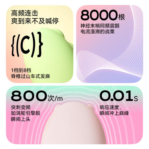 【小怪兽1X】Monster Pub蜜曰-新手入体超级友好 商品图2