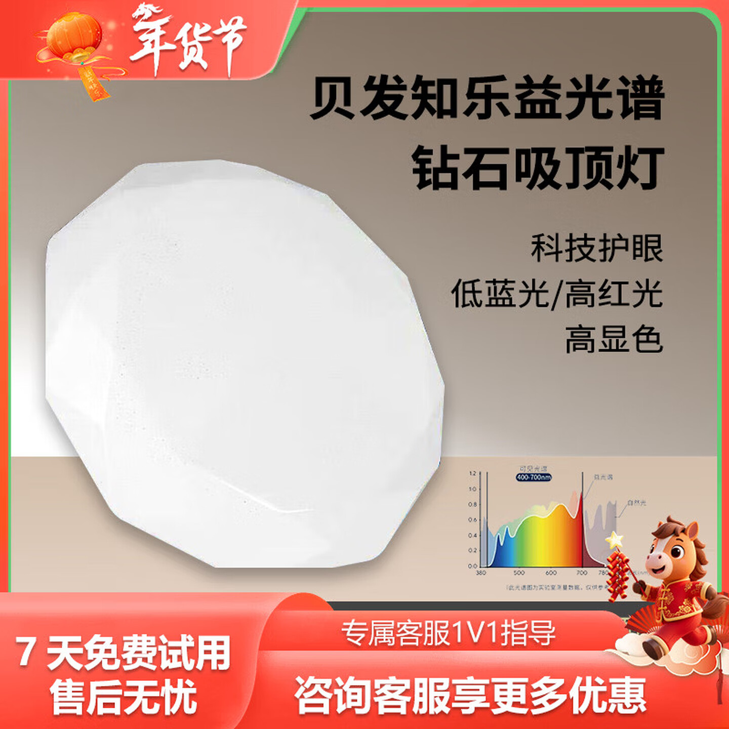 秒杀专用链接--贝发知乐益光谱钻石吸顶灯智能款120W