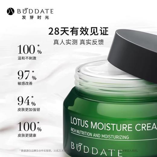 【305元会员福利】发芽时光水莲平衡修护面霜50ml    商品图1