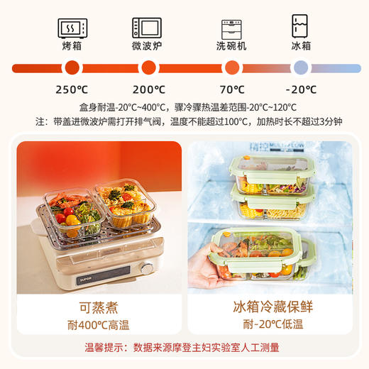 摩登主妇玻璃分格饭盒可微波炉加热上班族专用水果便当盒带饭餐盒 商品图2