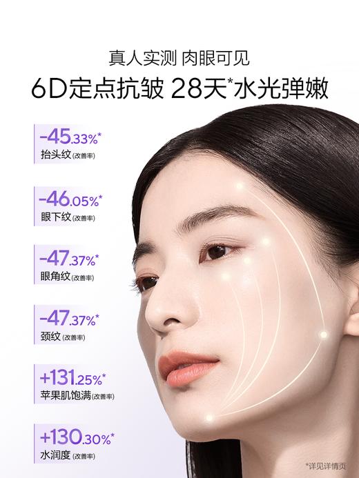 【重磅新品】欧诗漫小紫弹次抛精华紧致抗皱淡纹新年送礼护肤品女 商品图2