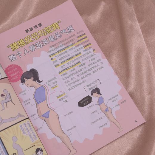 糟糕 我陷入了减肥的死循环 姿势篇 姿势对了你*美了方法对了你*瘦了 女性健身全书 商品图3