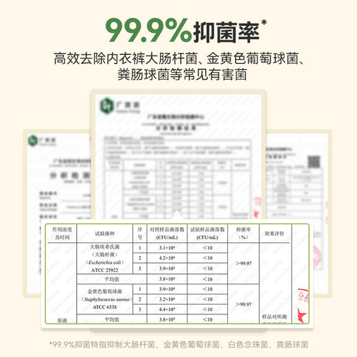 【品牌直发】GreenKulture露力可 内衣裤专用清洁剂250ML 商品图7